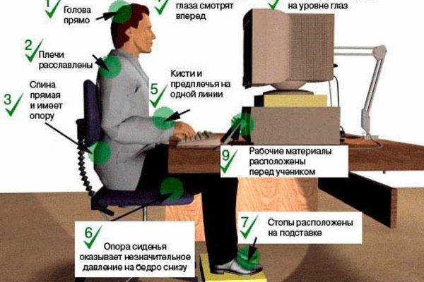 Кракен войти