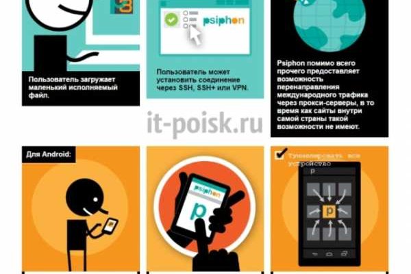 Кракен сайт at