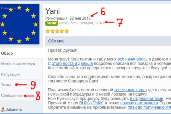 Купить наркоту