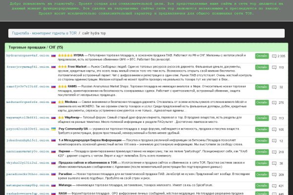Кракен официальный сайт онион