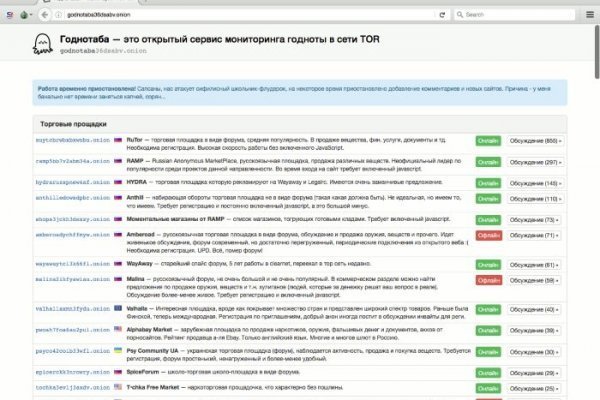 Кракен зеркало на сайт