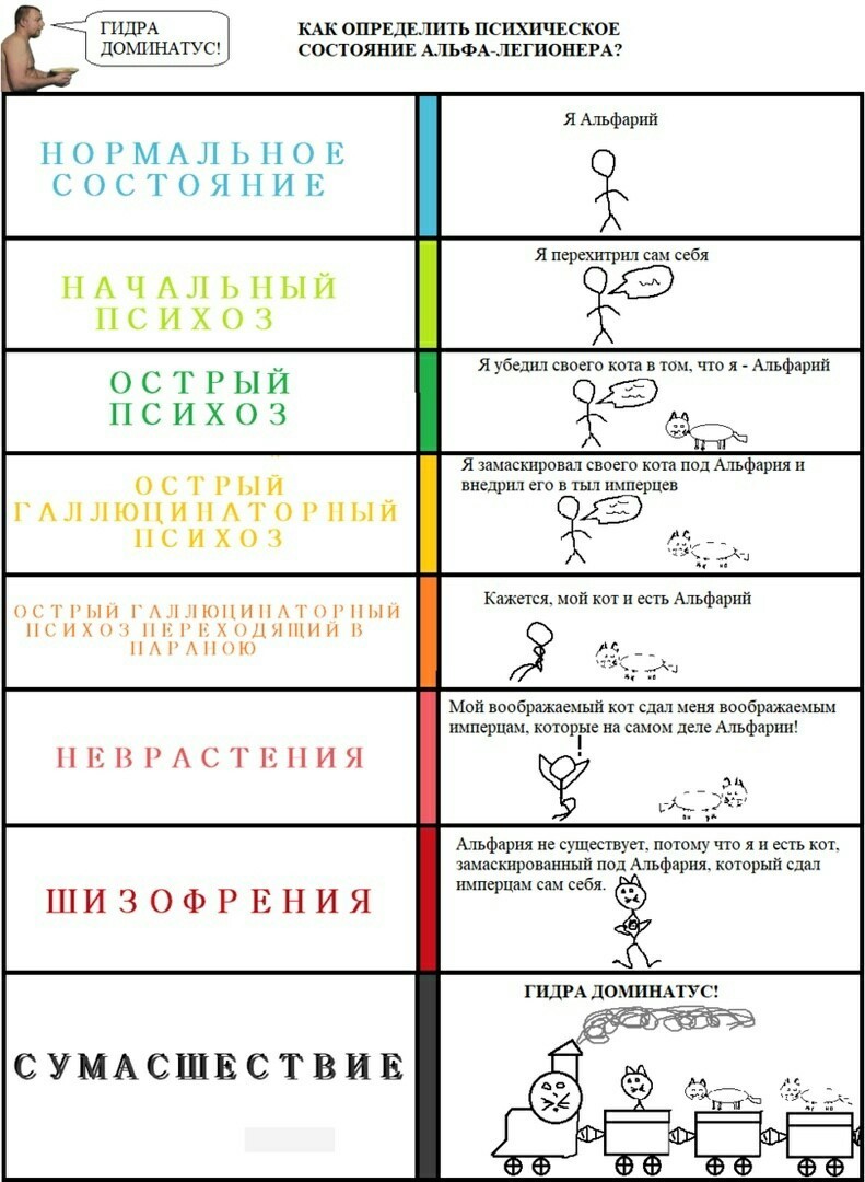 Kraken магазин