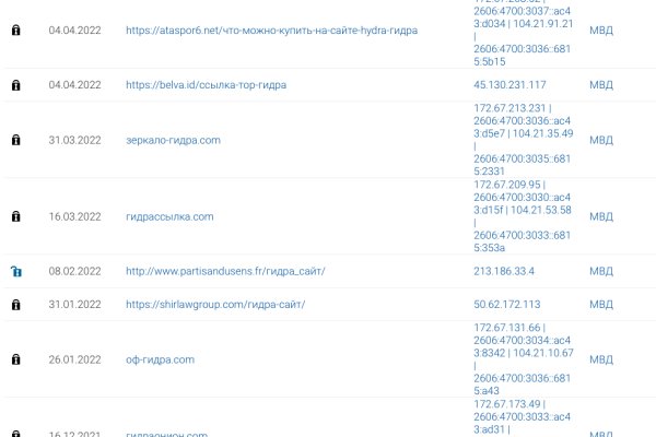 Tor kraken маркет