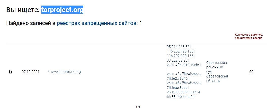 Кракен сайт дарк нет
